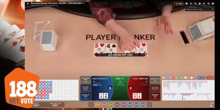 {8} Baccarat Nhanh Việt Nam: luật chơi thân thiện, dễ nắm bắt